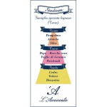 Piramide Olfattiva "Stadium". Famiglia speziata legnosa. Testa: Pompelmo, Arancio, Silex. Cuore: Pepe, Bacche rosa, Foglie di Geranio, Patchouly. Coda: Cedro, Vetiver, Benzoino.