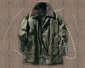 anatomy-jacket-barbour-300x238