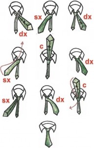 9 passaggi Crantchester